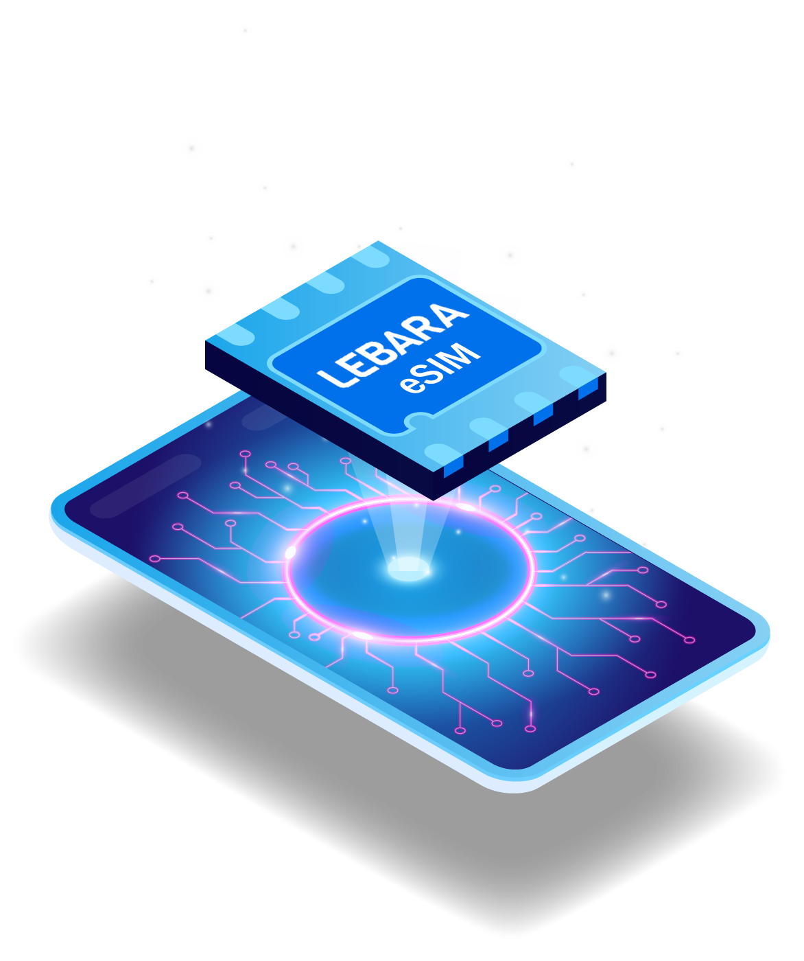 Get Your ESIM Lebara Australia Get Your ESIM Lebara Australia